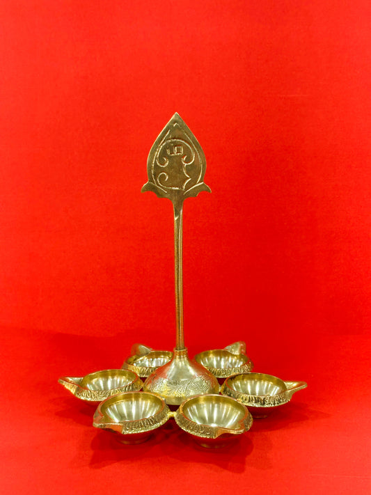 ARUMUGAM VILAKKU